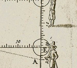 Meten en rekenen, de constructie van de Semslinie 1615