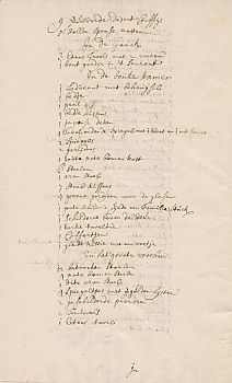 Het interieur van de borg